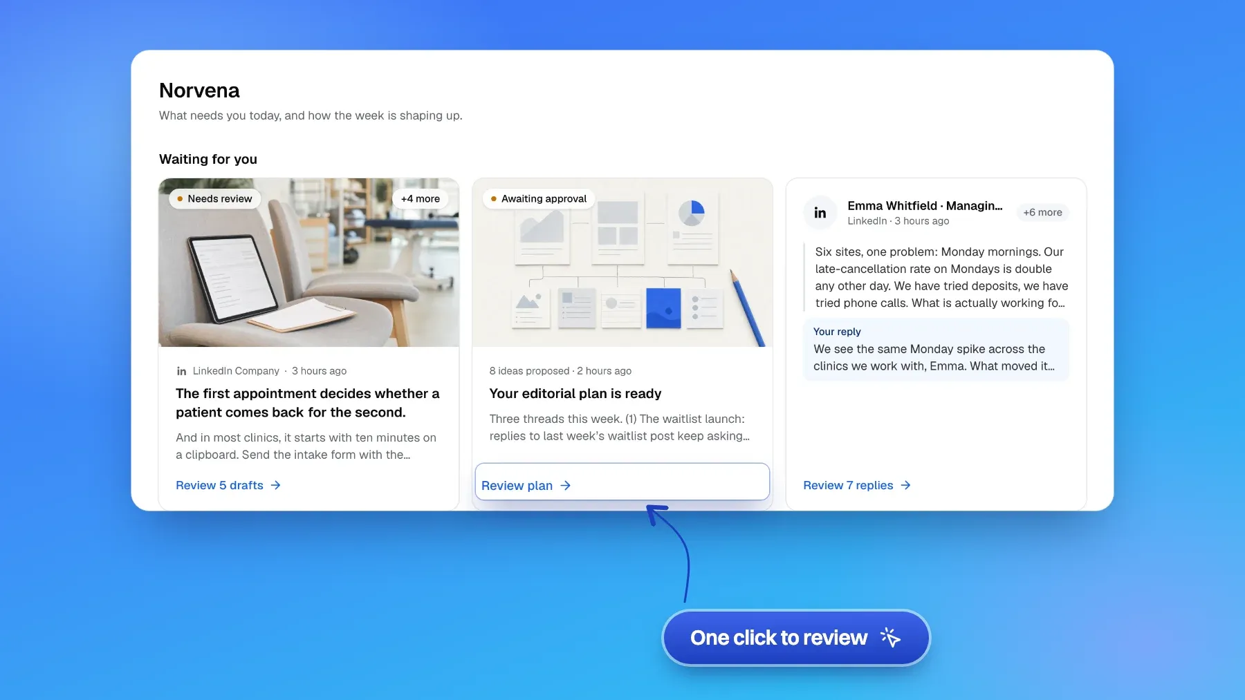 Rondo's Today screen: three cards waiting for you (five drafts to review, an editorial plan ready for approval, and seven replies) with the Review plan link called out.